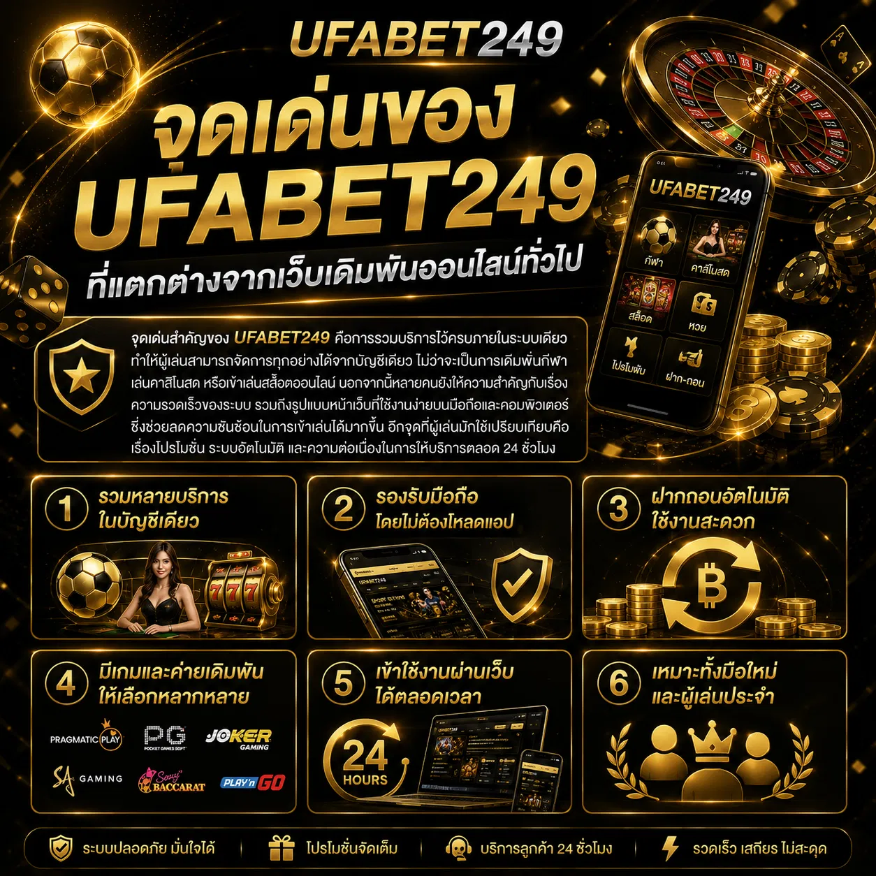 จุดเด่นของ UFABET249 ที่แตกต่างจากเว็บเดิมพันออนไลน์ทั่วไป