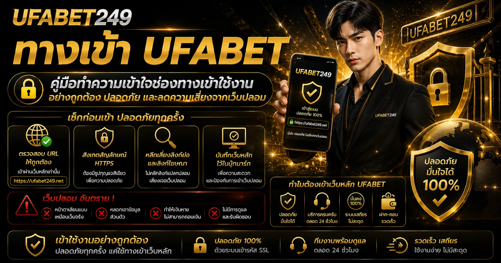 ทางเข้า UFABET